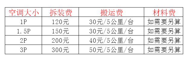 平定空调移机及费用电话在哪里找